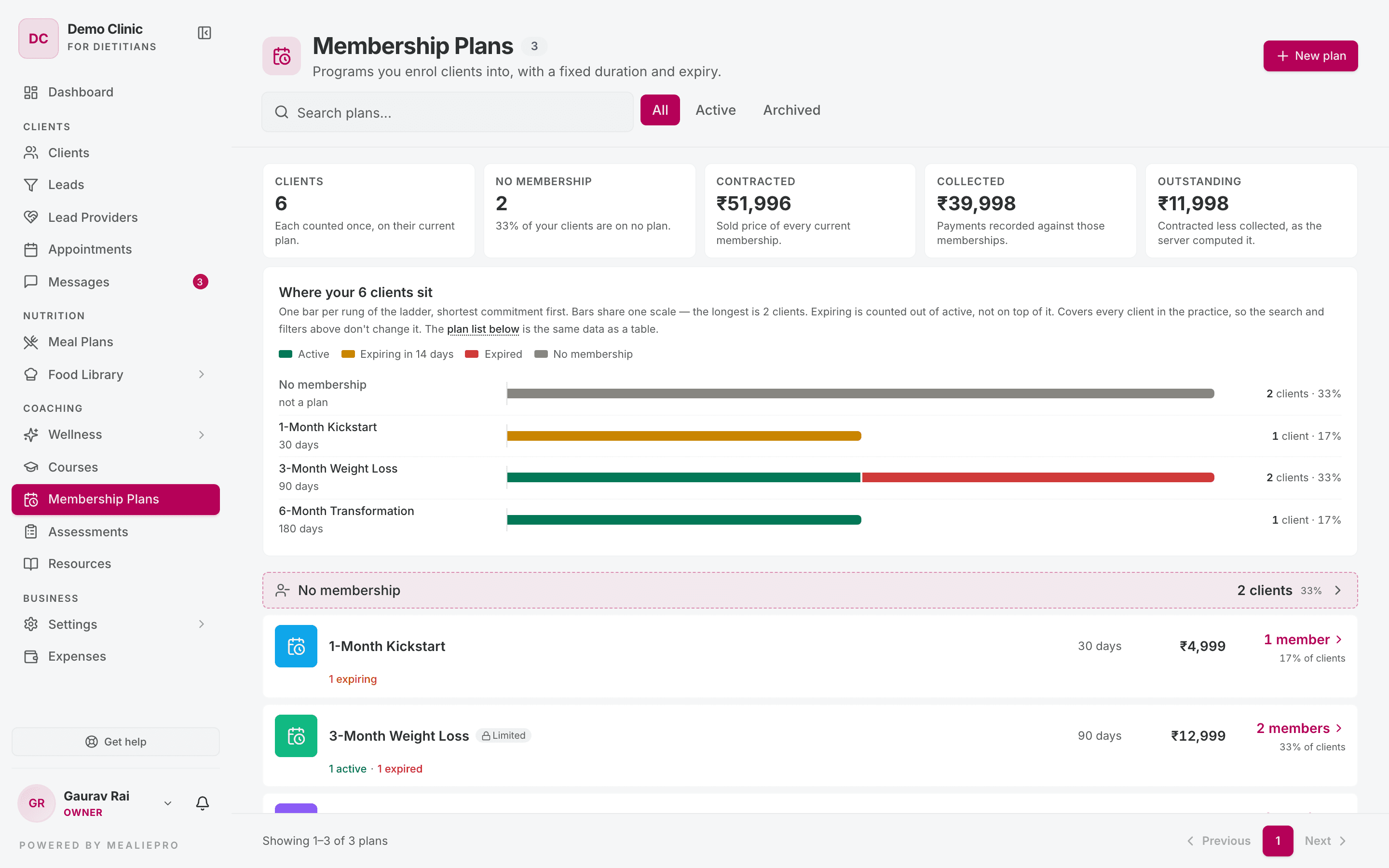 Membership Plans page